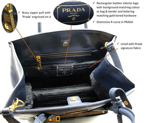 prada milano dal 1913 price|how to authenticate Prada bag.